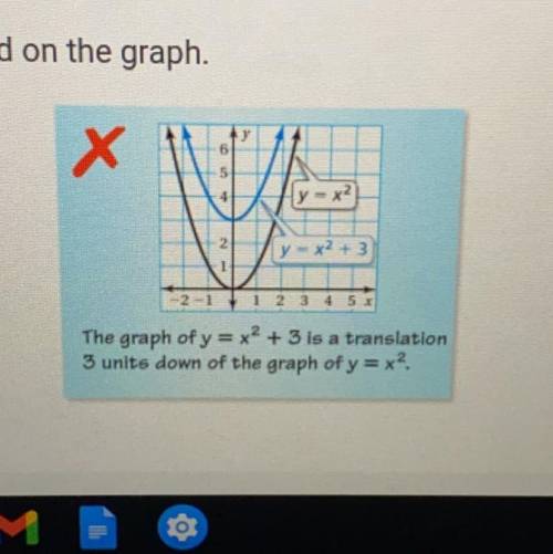 35 points
(algebra one)
describe and correct the error in comparing the graphs