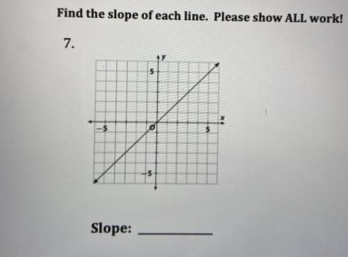 Find the slope. Please reply if you can help