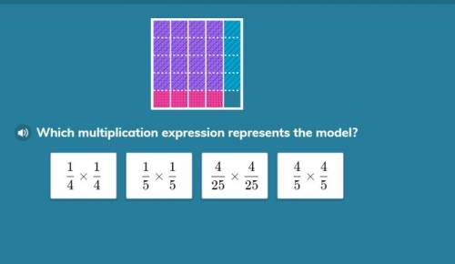 Which multiplication expression represents the model