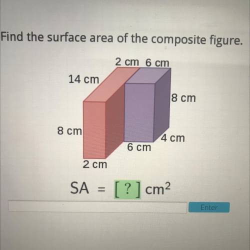 Find the surface area of the composite figure.

2 cm 6 cm
14 cm
8 cm
8 cm
4 cm
6 cm
2 cm