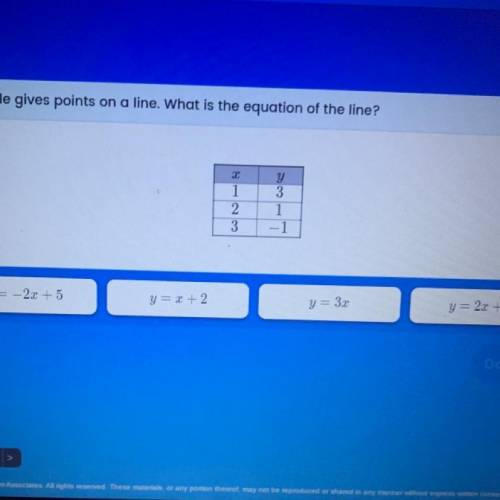 Can someone help me on this question please