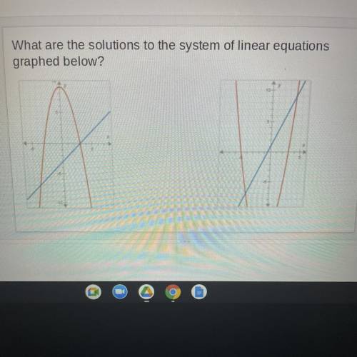 I need helpppp, how do I find the solutions to the system of linear equations graphed, pls
