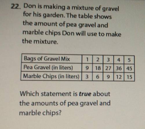 Please Help!

I need this for a test, you will be deeply appreciated! A. Each bag of gravel mix ha