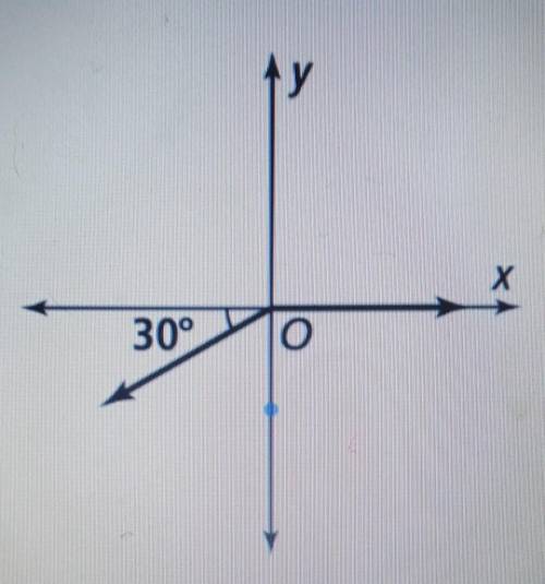 Which of the following are measure (s) of the angle shown?​