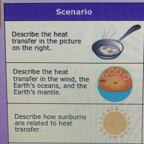 Help Scenario

Description and Type of Heat Transfer
Type your answer here
Describe the heat
trans