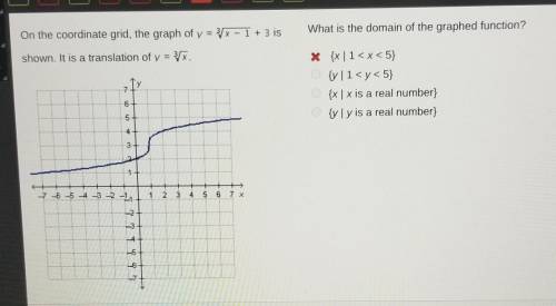 Please Help!!! What is the domain of the graphed function? * {x | 1​