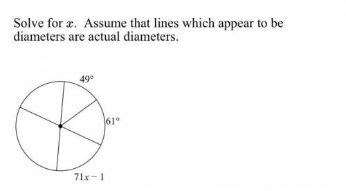 Solve for x. Assume that lines which appear to be diameters are actual diameters.