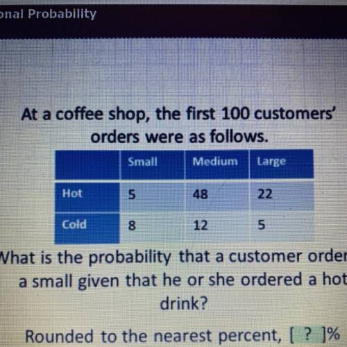 At a coffee shop, the first 100 customers'

orders were as follows.
What is the probability that a