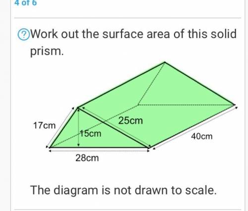 Work out the surface area of this solid prism
