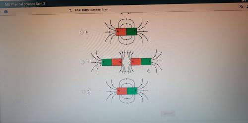 Which diagram best shows the field lines around two bar magnets attracting
each other?