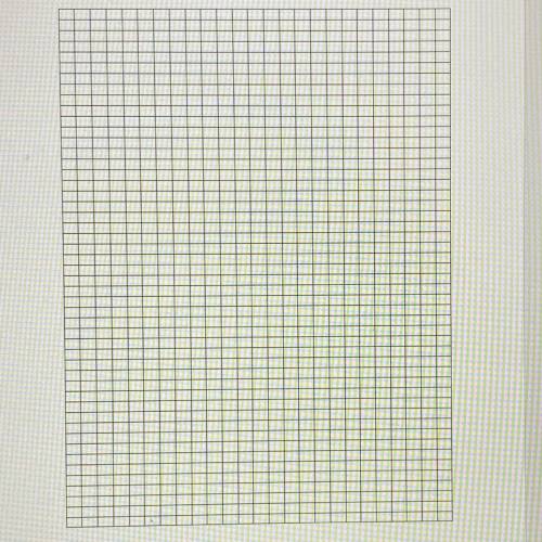 Pls help

Graph (see next page for graph paper grid)
Using the data from the Coal Production T