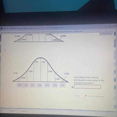 How to find the standard division of this curve?