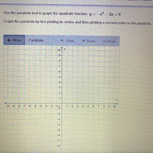 Use the parabola tool to graph the quadratic function y=-1? - 2.0 +8

Graph the parabola by first