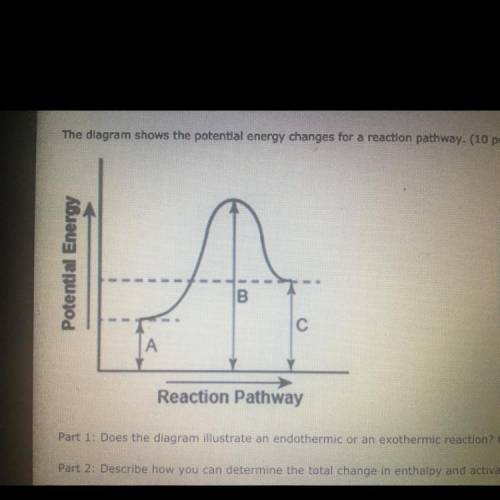 3. (07.01 HC)

The diagram shows the potential energy changes for a reaction pathway. (10 points)