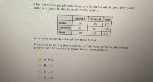 WILL GIVE BRAINLIEST NO LINKS ANSWER ASAP

a taste test asks people from Texas and California whic