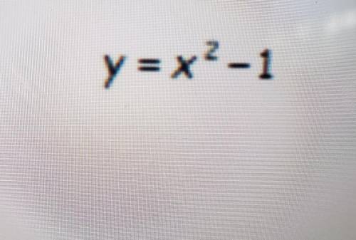 solve the quadratic equation​