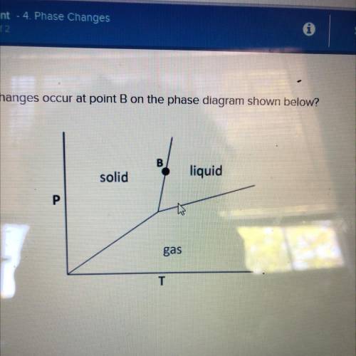 Which of the following phase changes occur at point B on the diagram below?