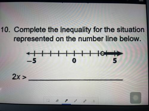 Complete the inequality for the situation represented on number line below.