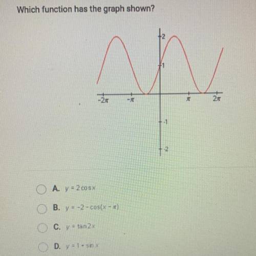 Which function has the graph shown?

A. y = 2cosx
B. y = -2-cos(x - pi)
O C. y = tan2x
D. y = 1 +