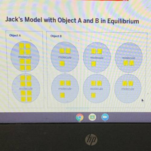Jack states that his model show a system in

equilibrium.
1. What is wrong with Jack's Model?
2. W