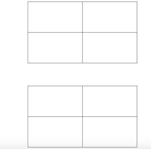 HELP PLEASEEEEE FILL IN THE PUNNET SQUARE