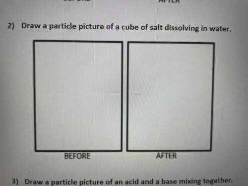Draw a particle picture of a cube of salt dissolving in water.
BEFORE
AFTER