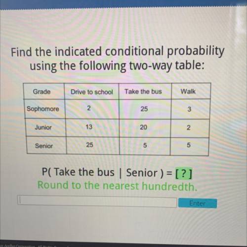 Find the indicated conditional probability
using the following two-way table:
