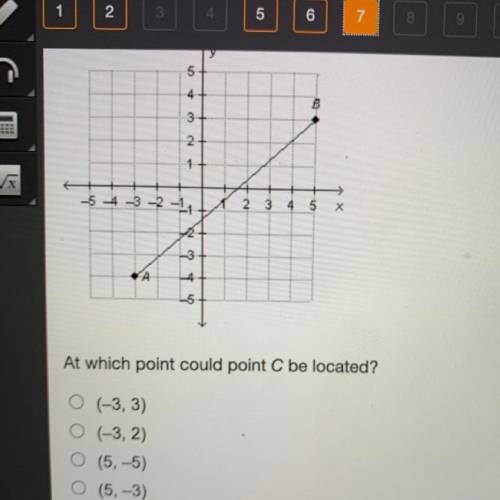 Int could point C be located?
Hey besties! Need help.