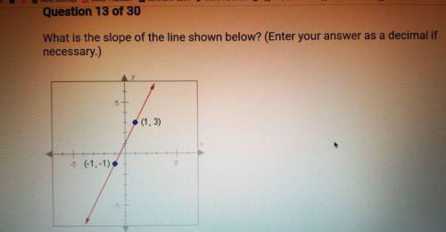 What is the slope of the line shown below? (Enter your answer as a dec
necessary.)