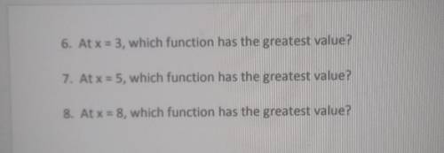 At x = 3, which function has the greatest value ? 7. At x = 5which function has the greatest value