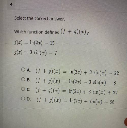 Which function defines (f+g) (x)?