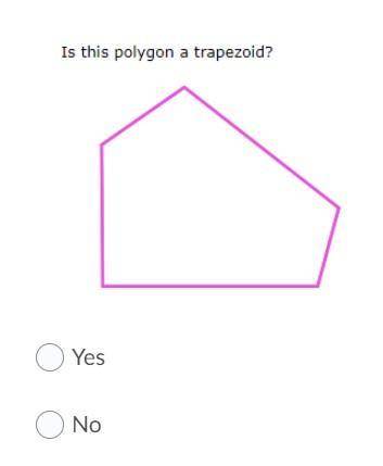 IIs this a polygon or trapezoid?