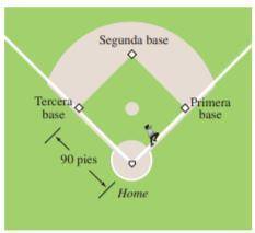 Un diamante de beisbol es un cuadrado de 90 pies por

lado. Vea la FIGURA Un jugador golpea la pel