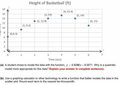 The following scatter plot represents the height of a basketball in seconds during a free throw sho