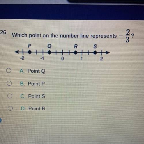 Which point on the number line represents - 2/3?

A. Point Q
B. Point P
C. Points
D. Point R