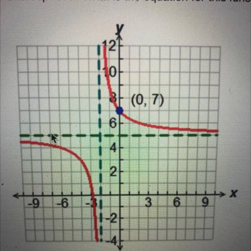 The rational function had a y-intercept of 7. What is the equation for this function?