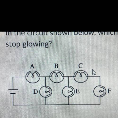 In the circuit shown below, which bulb, when burned out, will cause all other bulbs to

stop glowi