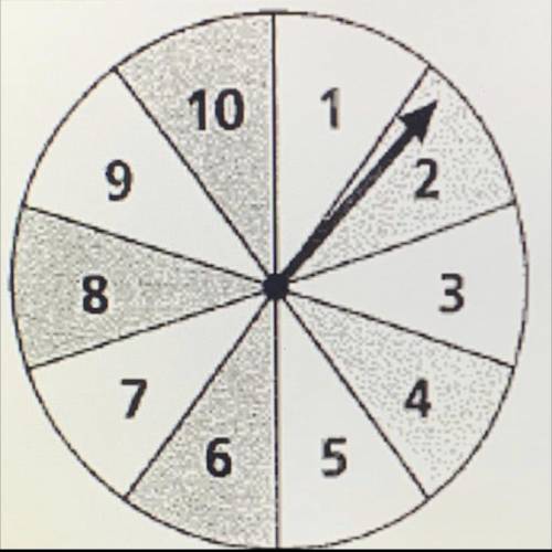 You spin the spinner once. Find each probability.

- P(12)
- P(2 or 4) 
- P(even number)
- P(multi