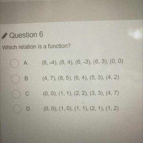Which relation is a function?