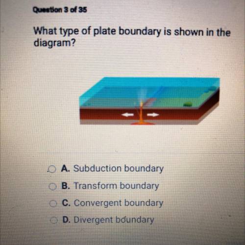 What type of plate boundary is shown in the

diagram?
• A. Subduction boundary
• B. Transform boun