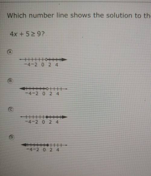 Which number line shows the solution to the inequality 4x+ 5 > 9​