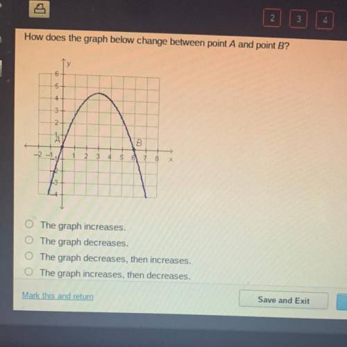 How does the graph below change between point A and point B?

O The graph increases.
The graph dec