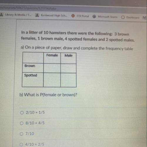 Anyone know this question?