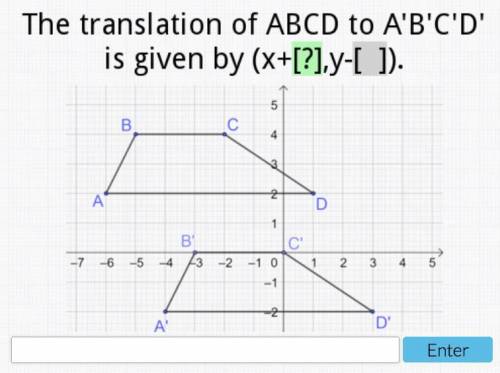 The translation of ABCD to A'B'C'D' is given by (x+,y-)