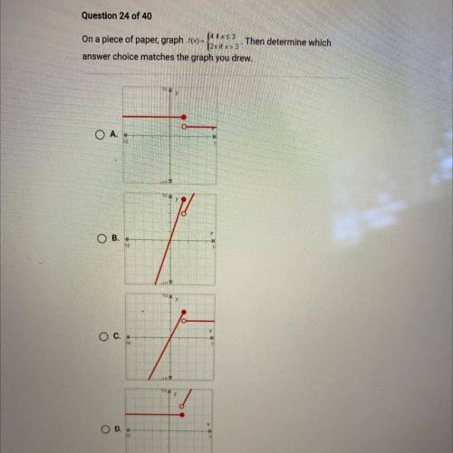PLEASE HELP

30 POINTS 
Then determine which answer
On a piece of paper, graph f(x) = (4 ixs 3
12x