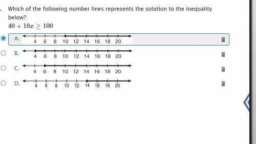 Which of the following number lines represents the solution to the inequality below?

40+10x≥100
(