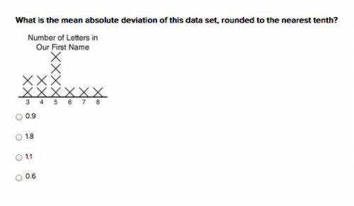 What is the mean absolute deviation of this data set, rounded to the nearest tenth?

0.9
1.8
1.1
0