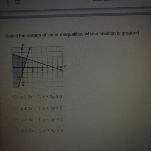 Select the system of linear inequalities whose solution is graphed.
ANSWER FAST PLEASE