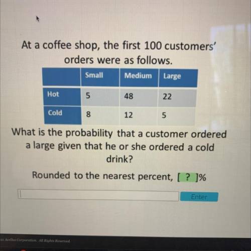 At a coffee shop, the first 100 customers'

orders were as follows
What is the probability that a