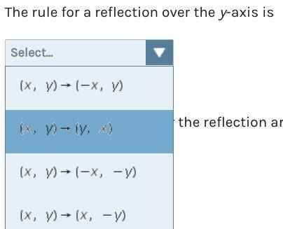 What is the rule for a reflection over the y-axis